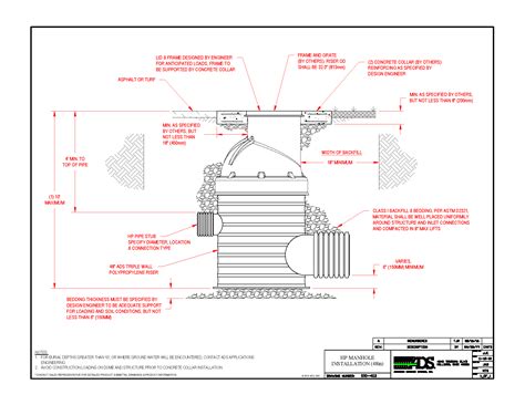 Stormwater Pipe Design Spreadsheet with Drainage Engineering Resources ...