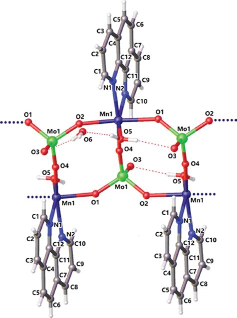 Table From Redetermination Of The Crystal Structure Of Catena Poly