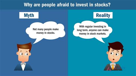 Beginners Guide To Stock Market Investment Tutorial For Beginner