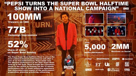 Pepsi Super Bowl 55 Halftime Show | Campaign | THE WORK