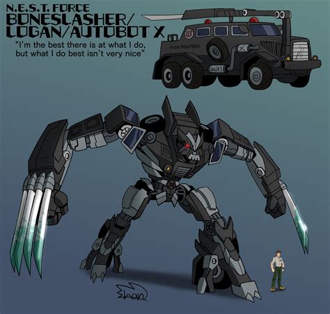 Shan4rt Commissions Full On Twitter Transformers Art Transformers Artwork Transformers