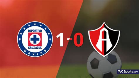 Cruz Azul Vs Atlas En Vivo Resultado Del Partido Tyc Sports