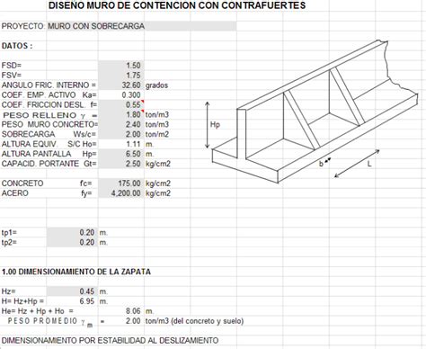 Diseno De Muro De Contencion La Librer A Del Ingeniero