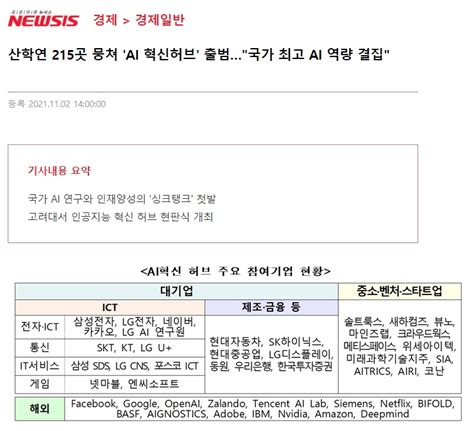 산학연 215곳 뭉쳐 Ai 혁신허브 출범국가 최고 Ai 역량 결집 뉴시스 연구원소식 서울대학교ai연구원aiis