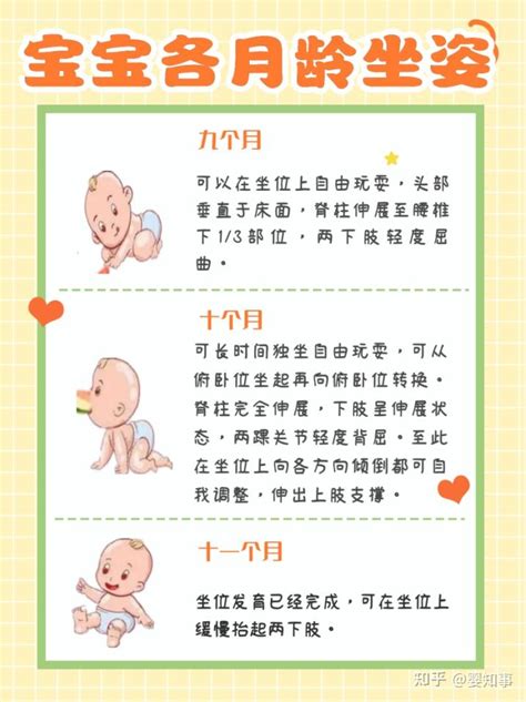 宝妈们看过来~各月龄婴幼儿｜坐位姿势、运动发育 知乎