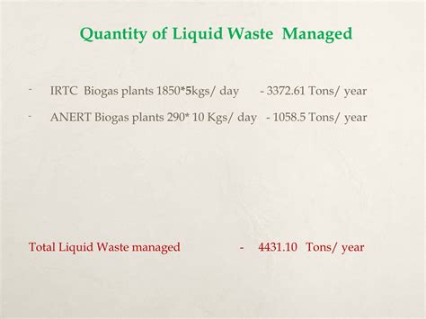 Ppt Decentralized Solid Waste Management Project Powerpoint