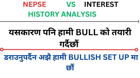 NEPSE TECHNICAL ANALYSIS NEPSE UPDATE NEPSE TODAY NEPSE CHART NEPSE