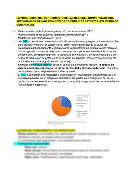 Solution La Producci N Del Conocimiento De Las Regiones Competitivas