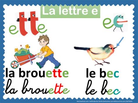 Orthographe La Lettre E Mots Avec Elle Ette Esse Erre Enne