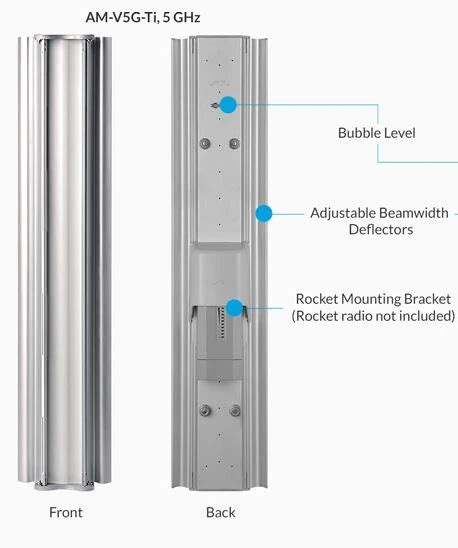 Ubiquiti Am M V G Ti Sector Antenna Airmax Titanium Ghz Dbi