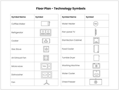 Floor Plan Symbols Download