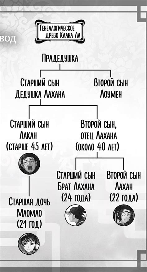 Читать онлайн электронную книгу Монолог фармацевта Apothecary Diaries ...