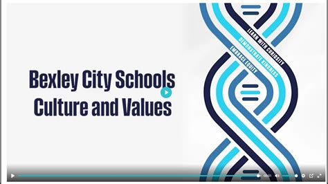 Culture And Values Of Bexley Schools YouTube