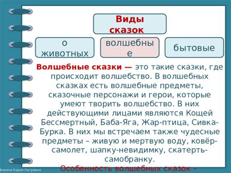 Сказки. 4 класс