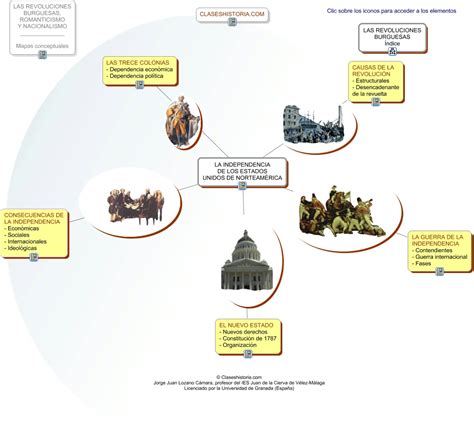 Arriba Foto Cuales Fueron Las Consecuencias De La Independencia De