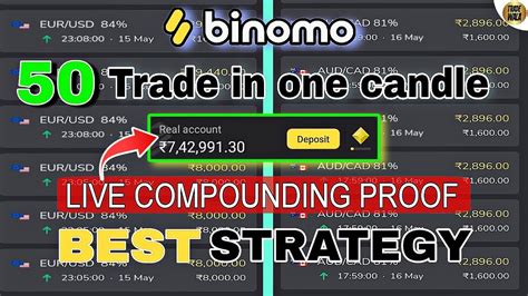 Binomo Strategy 99 99 WORKING Best Binomo Trick 100 Winning Bug