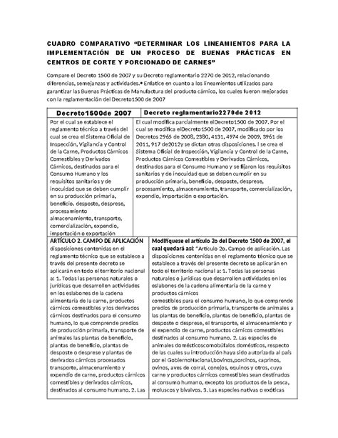 Cuadro Comparativo Sena Cuadro Comparativo Determinar Los