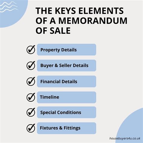 Memorandum Of Sale Explained Don T Sell Without This