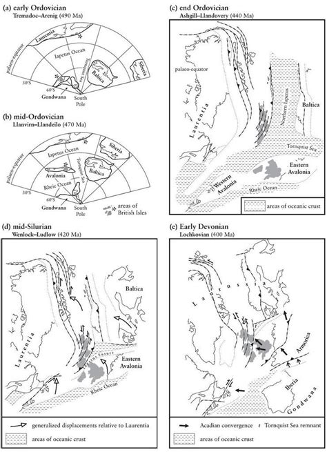 Caledonian Orogeny Alchetron The Free Social Encyclopedia