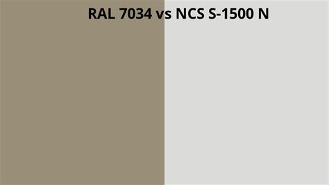 Ral Vs Ncs S N Ral Colour Chart Uk