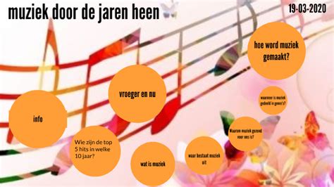 Muziek Door De Jaren Heen By Maaike Van Den Bosch On Prezi