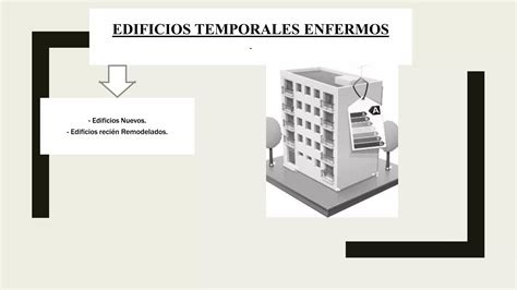 Sindrome Del Edificio Enfermo Ppt