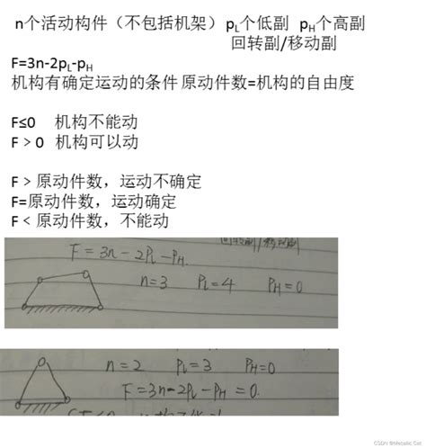 机械设计基础复习【1】 平面机构的自由度计算虚约束常见的类型图 Csdn博客