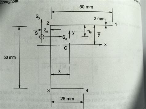 Calculate The Shear Center Of The Thin Walled Section Chegg