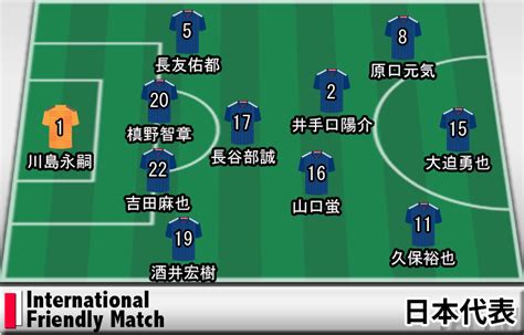 レーティング日本 1 3 ブラジル《国際親善試合》 超ワールドサッカー！