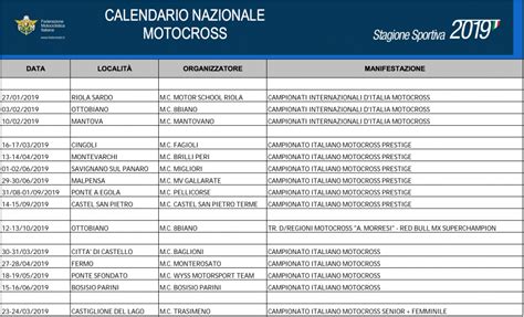 Variazioni Al Calendario Nazionale Motocross Mxbars Net