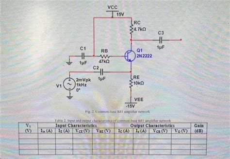 Solved 4.2 Common-Base Amplifier 1. Comnect the common-base | Chegg.com