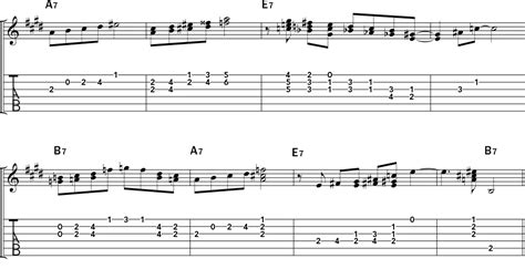 Video Lesson How To Use The Whole Tone Scale Acoustic Guitar