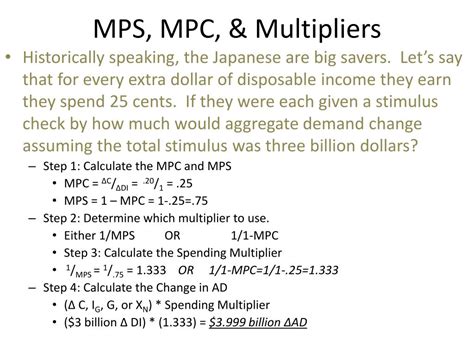 Ppt Ap Macroeconomics Powerpoint Presentation Free Download Id 3062324