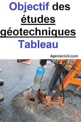 Objectif Des Tudes G Otechniques Tableau R Capitulatif