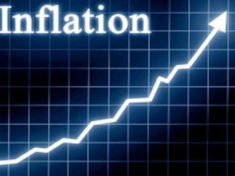 India S Wpi Inflation Eases To Pc In February