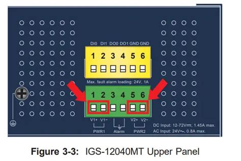 Planet Technology Igs Mt Industrial L Multi Port Full Gigabit