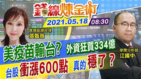 【錢線煉金術 盤中】美疫苗將輸台？外資狂買334億！台股盤中衝漲逾600點 收復萬六關卡 台股真的穩了？ctifinance