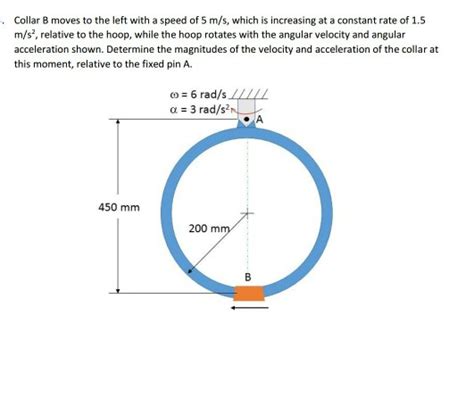 Solved Collar B Moves To The Left With A Speed Of 5 M S Chegg