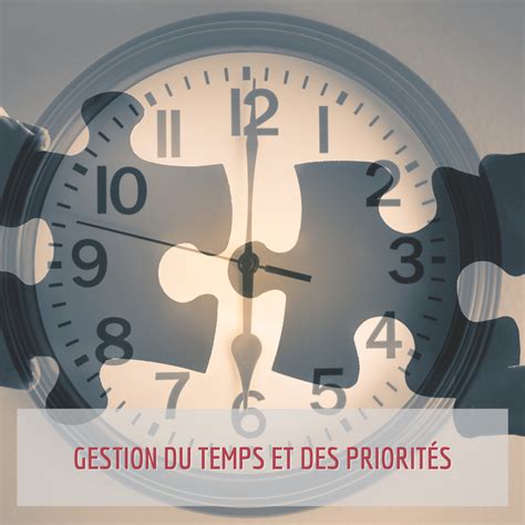 Gestion du temps et des priorités Parcours Formation