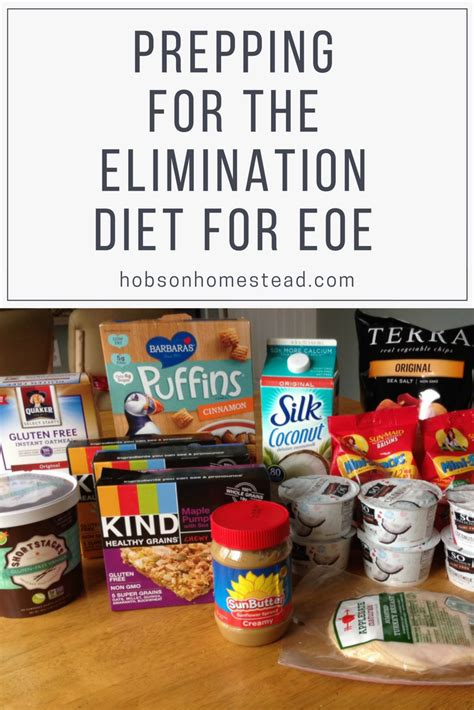 How To Prep For The Elimination Diet For Eosinophilic Esophagitis Eoe Artofit