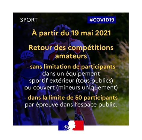 Ministère des Sports on Twitter Retrouvez les mesures concernant le