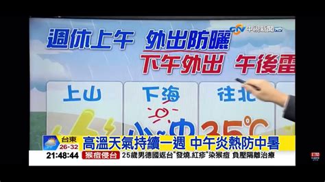 2022 06 24中視2100整點新聞 氣象時間 Youtube