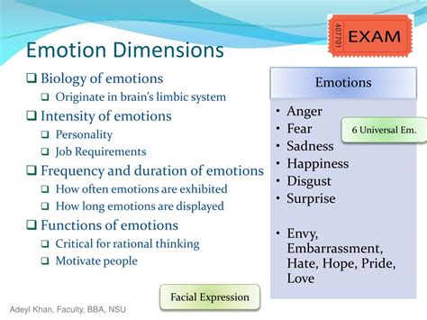 Ppt Chapter 8 Emotions And Moods Powerpoint Presentation Free