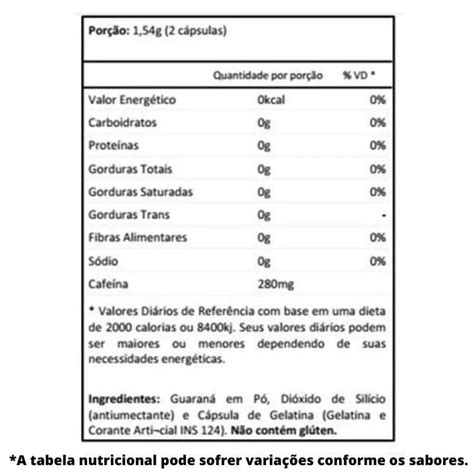 Therma Pro Hardcore Caps Integralmedica Bodysaver Suplementos