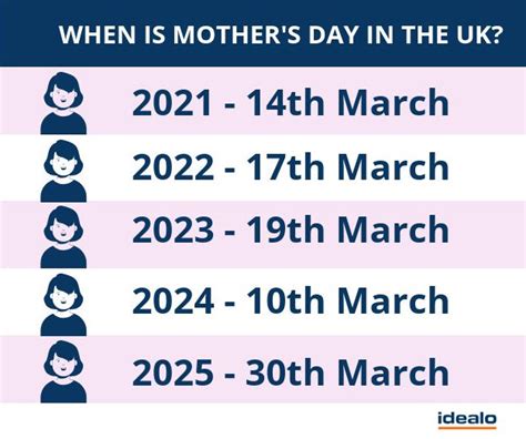 Mother S Day 2025 Calendar Jade Munz