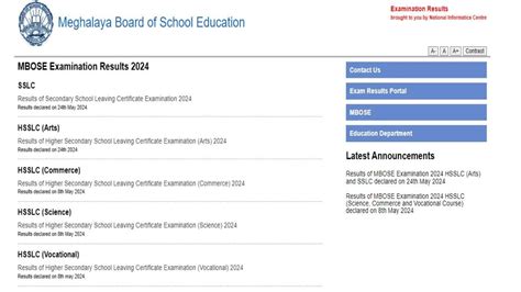 Mbose Sslc Hsslc Arts Result Out