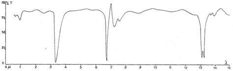 Freesnell Polyethylene