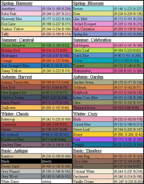 Colores rgba – Medidas de cajones de estacionamiento para