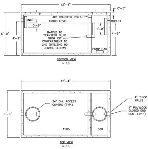 1000 Gallon Septic Tank Sizes