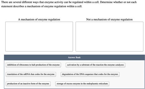 Solved There Are Several Different Ways That Enzyme Activity Chegg